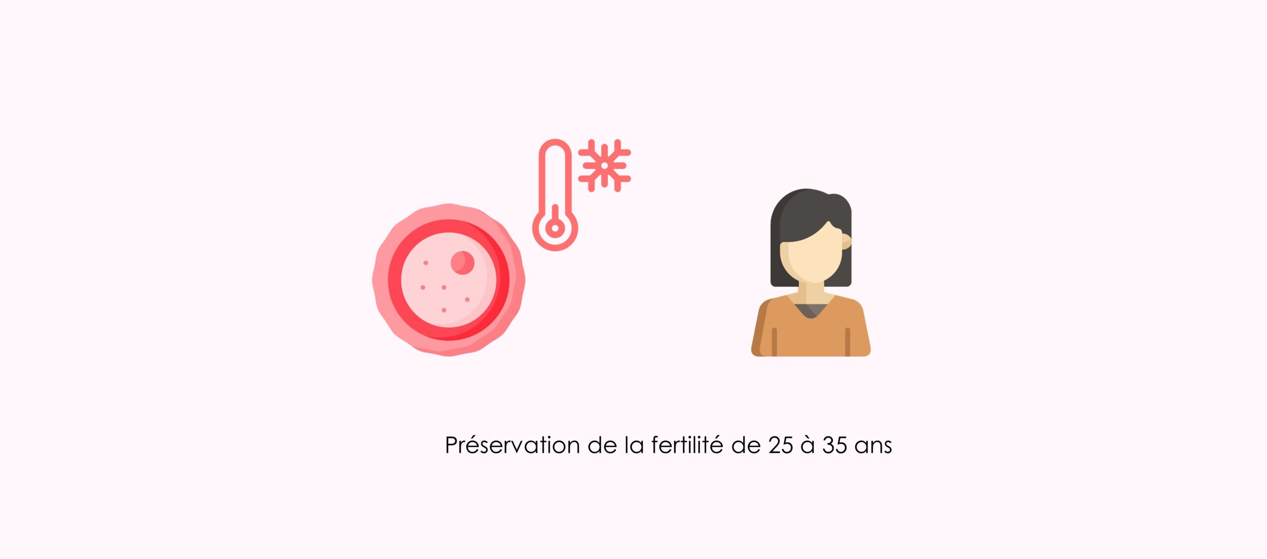 L'âge : un facteur clé de la fertilité féminine